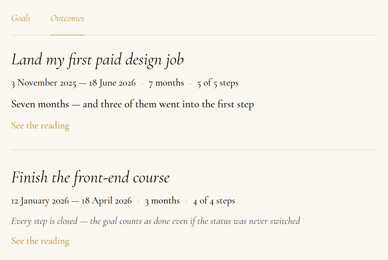 The Outcomes tab in the Journal