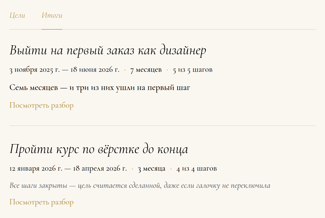 Вкладка «Итоги» в Дневнике